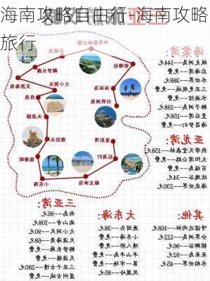 海南攻略自由行-海南攻略旅行