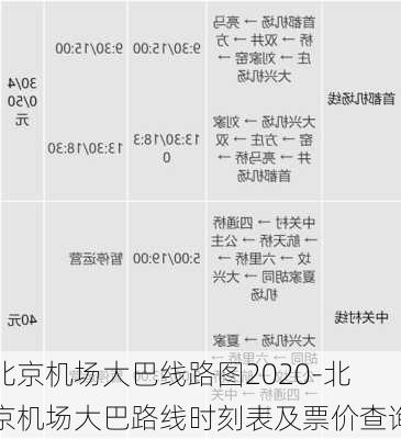 北京机场大巴线路图2020-北京机场大巴路线时刻表及票价查询