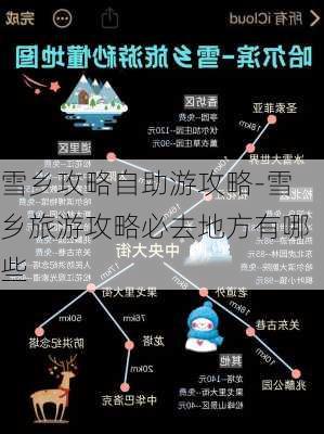 雪乡攻略自助游攻略-雪乡旅游攻略必去地方有哪些