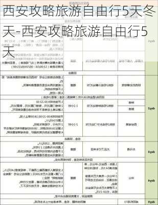 西安攻略旅游自由行5天冬天-西安攻略旅游自由行5天