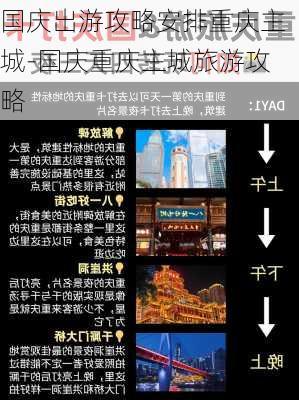 国庆出游攻略安排重庆主城-国庆重庆主城旅游攻略