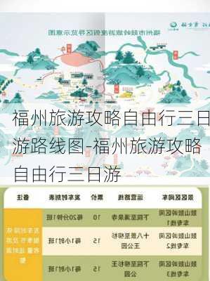 福州旅游攻略自由行三日游路线图-福州旅游攻略自由行三日游