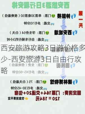 西安旅游攻略3日游价格多少-西安旅游3日自由行攻略