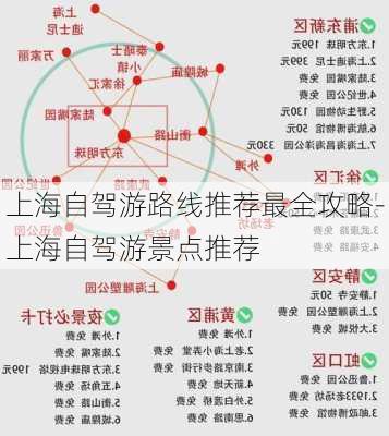 上海自驾游路线推荐最全攻略-上海自驾游景点推荐