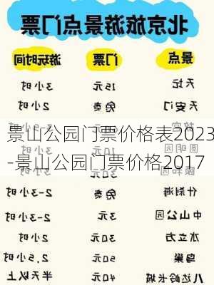 景山公园门票价格表2023-景山公园门票价格2017