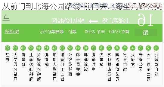 从前门到北海公园路线-前门去北海坐几路公交车