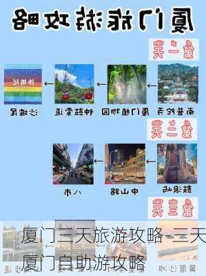 厦门三天旅游攻略-三天厦门自助游攻略