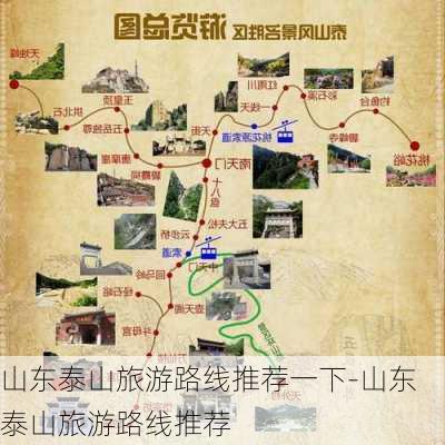 山东泰山旅游路线推荐一下-山东泰山旅游路线推荐