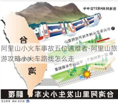 阿里山小火车事故五位遇难者-阿里山旅游攻略小火车路线怎么走