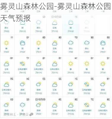 雾灵山森林公园-雾灵山森林公园天气预报