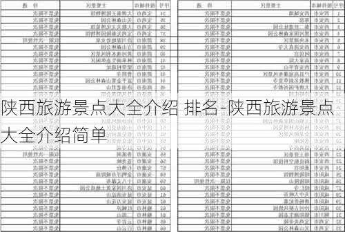 陕西旅游景点大全介绍 排名-陕西旅游景点大全介绍简单