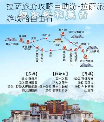 拉萨旅游攻略自助游-拉萨旅游攻略自由行