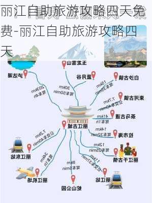 丽江自助旅游攻略四天免费-丽江自助旅游攻略四天