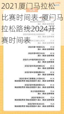 2021厦门马拉松比赛时间表-厦门马拉松路线2024开赛时间表