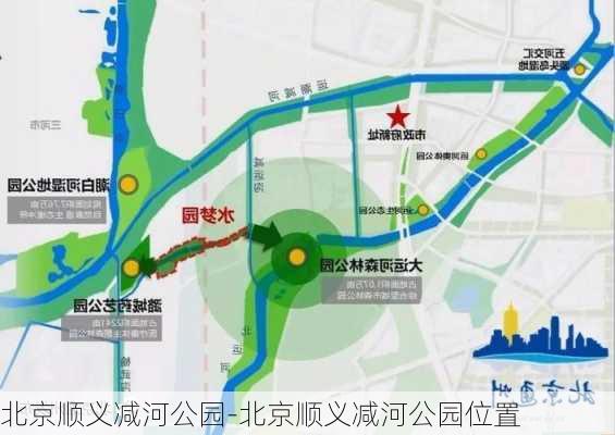 北京顺义减河公园-北京顺义减河公园位置