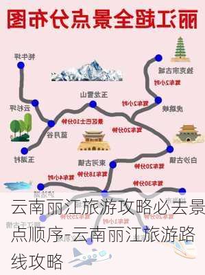 云南丽江旅游攻略必去景点顺序-云南丽江旅游路线攻略