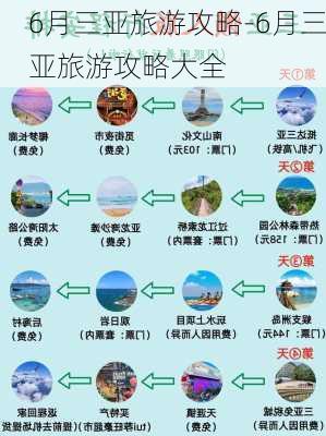 6月三亚旅游攻略-6月三亚旅游攻略大全