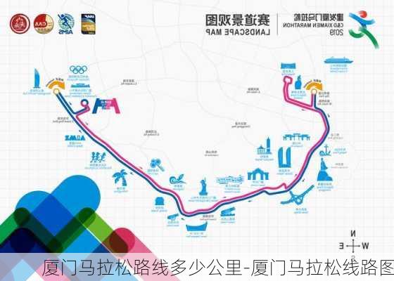 厦门马拉松路线多少公里-厦门马拉松线路图