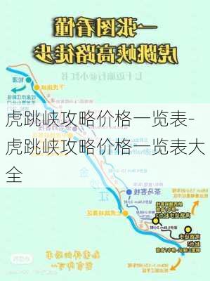 虎跳峡攻略价格一览表-虎跳峡攻略价格一览表大全