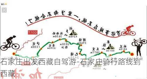 石家庄出发西藏自驾游-石家庄骑行路线到西藏