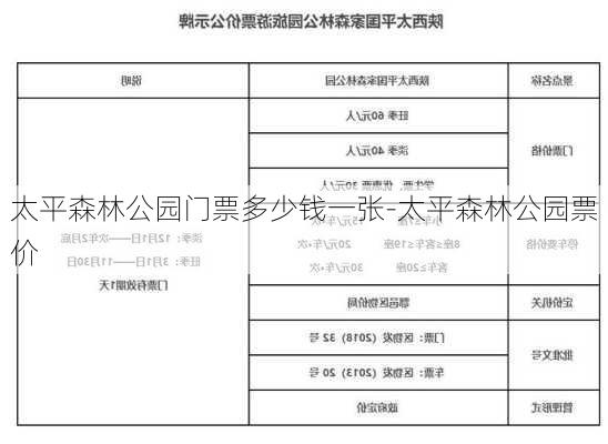 太平森林公园门票多少钱一张-太平森林公园票价