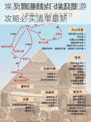 埃及旅游景点-埃及旅游攻略必买清单最新