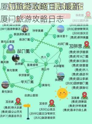 厦门旅游攻略日志最新-厦门旅游攻略日志