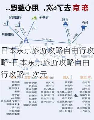 日本东京旅游攻略自由行攻略-日本东京旅游攻略自由行攻略二次元