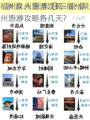 福州泉州旅游攻略-福州泉州旅游攻略各几天?