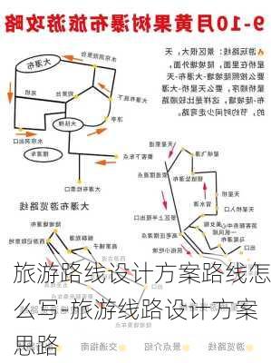 旅游路线设计方案路线怎么写-旅游线路设计方案思路