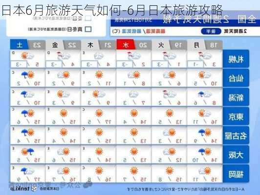 日本6月旅游天气如何-6月日本旅游攻略