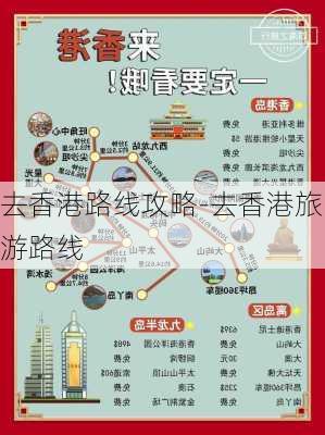 去香港路线攻略-去香港旅游路线