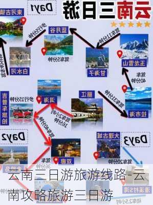 云南三日游旅游线路-云南攻略旅游三日游