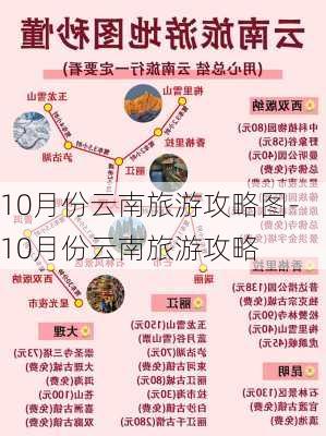 10月份云南旅游攻略图-10月份云南旅游攻略