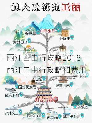 丽江自由行攻略2018-丽江自由行攻略和费用