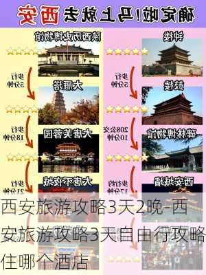 西安旅游攻略3天2晚-西安旅游攻略3天自由行攻略住哪个酒店