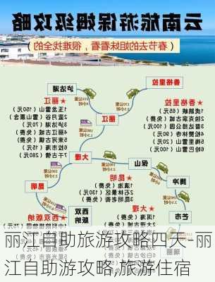 丽江自助旅游攻略四天-丽江自助游攻略,旅游住宿