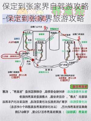 保定到张家界自驾游攻略-保定到张家界旅游攻略