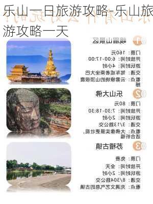 乐山一日旅游攻略-乐山旅游攻略一天