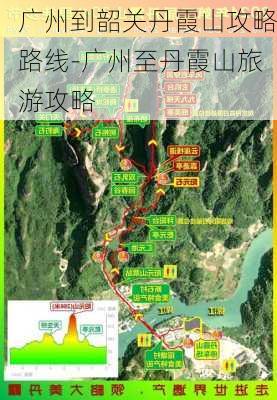 广州到韶关丹霞山攻略路线-广州至丹霞山旅游攻略