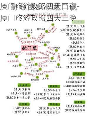 厦门旅游攻略四天三夜-厦门旅游攻略四天三晚