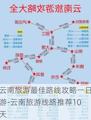 云南旅游最佳路线攻略一日游-云南旅游线路推荐10天