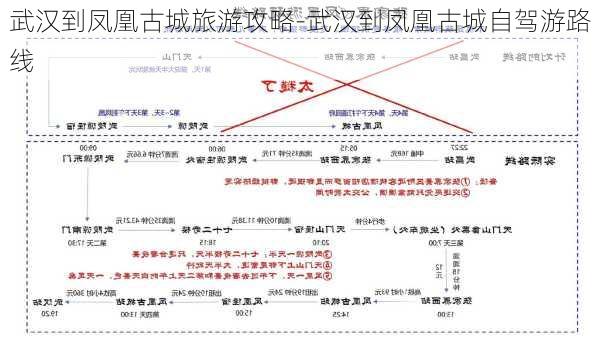 武汉到凤凰古城旅游攻略-武汉到凤凰古城自驾游路线