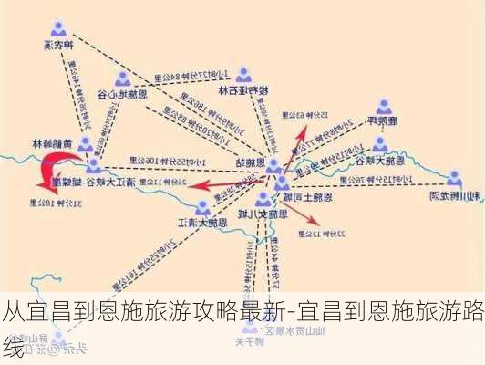 从宜昌到恩施旅游攻略最新-宜昌到恩施旅游路线