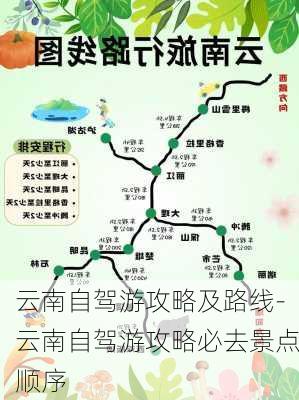 云南自驾游攻略及路线-云南自驾游攻略必去景点顺序