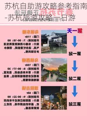 苏杭自助游攻略参考指南-苏杭旅游攻略一日游