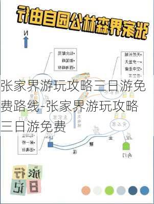 张家界游玩攻略三日游免费路线-张家界游玩攻略三日游免费