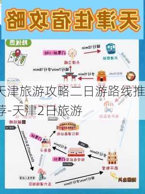 天津旅游攻略二日游路线推荐-天津2日旅游