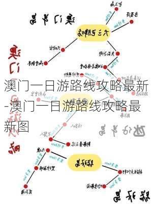 澳门一日游路线攻略最新-澳门一日游路线攻略最新图