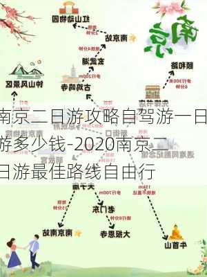 南京二日游攻略自驾游一日游多少钱-2020南京二日游最佳路线自由行